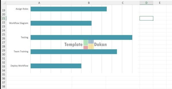 Process Workflow Gantt Chart